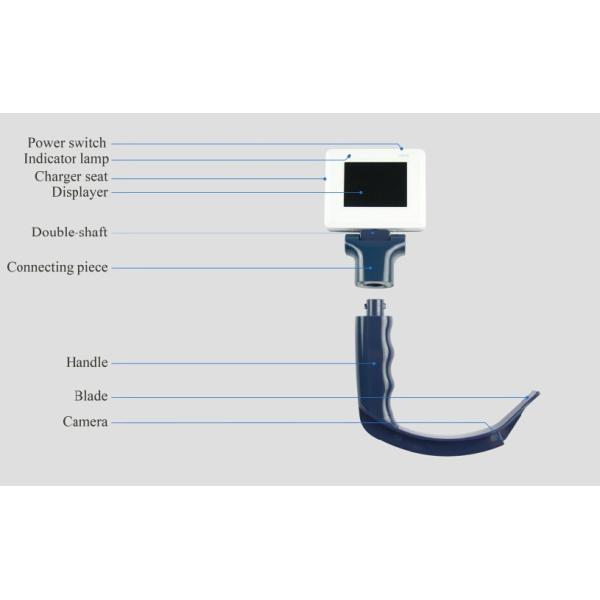 Buy Handheld Video Laryngoscope , Intubation Video Laryngoscope Throat Surgical Instruments at wholesale prices