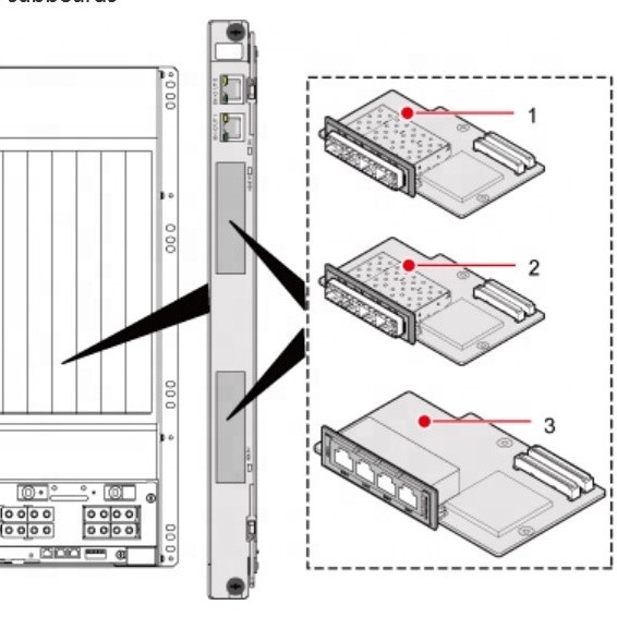 Buy USN9810 Subboard 03020LHB CN21AICA CGA,AICA,ATM Interface Card,2*1 at wholesale prices