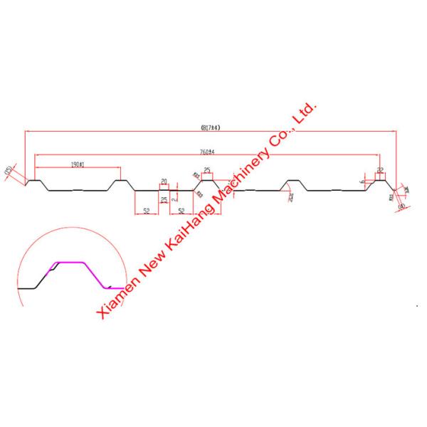 Roll forming machine, panel machine, Trimdeck 760, Roof panel, in buildings