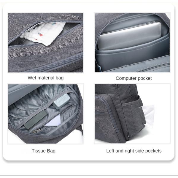 17L Polyester Cotton Foldable Diaper Bag Backpack 40*30*13CM