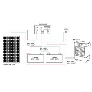 Solar Eco DC Air Cooler with Low Noise Big Flow Air Model Lp-45