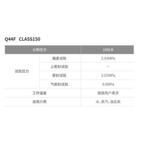 ANSI T Type High Platform Square Three-Way Ball Valve (150LB)