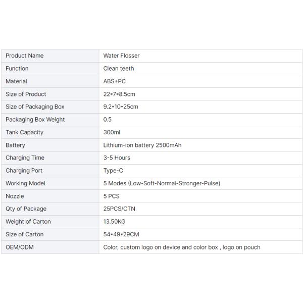 Portable Water Flosser Rechargeable Travel Irrigator Water Tank Irrigator Portable Oral Cleaning 5 Mode Dental Flosser