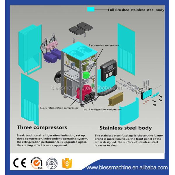 R22/R404A Refrigerant Industrial Commercial Ice-Cream Machine