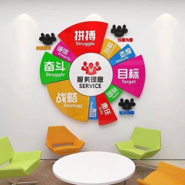 Surplus Industrial Technology Limited