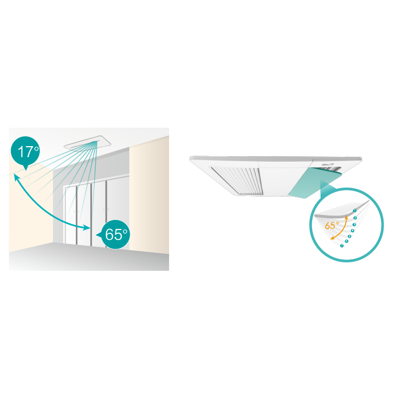 Hisense 1-Way Cassette Inverter AC - 12000-60000 BTU, Wi-Fi, 21 SEER