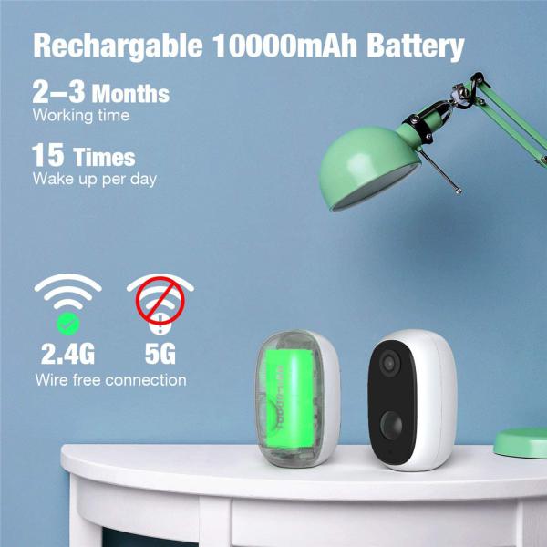 Smart Solar Powered IP Cameras(MYQ-BC06)