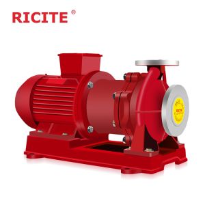 Magnetic Drive Centrifugal Pump for Ammonium Hydroxide