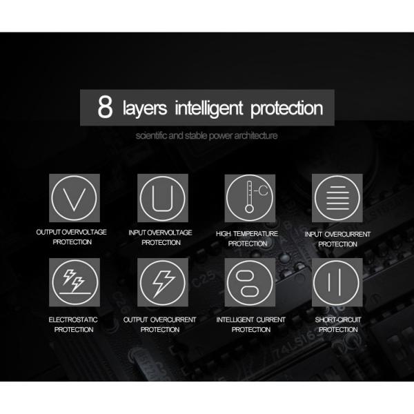 61W 87W Macbook Magsafe Charger L Tip Power Adapter EU US UK Plug