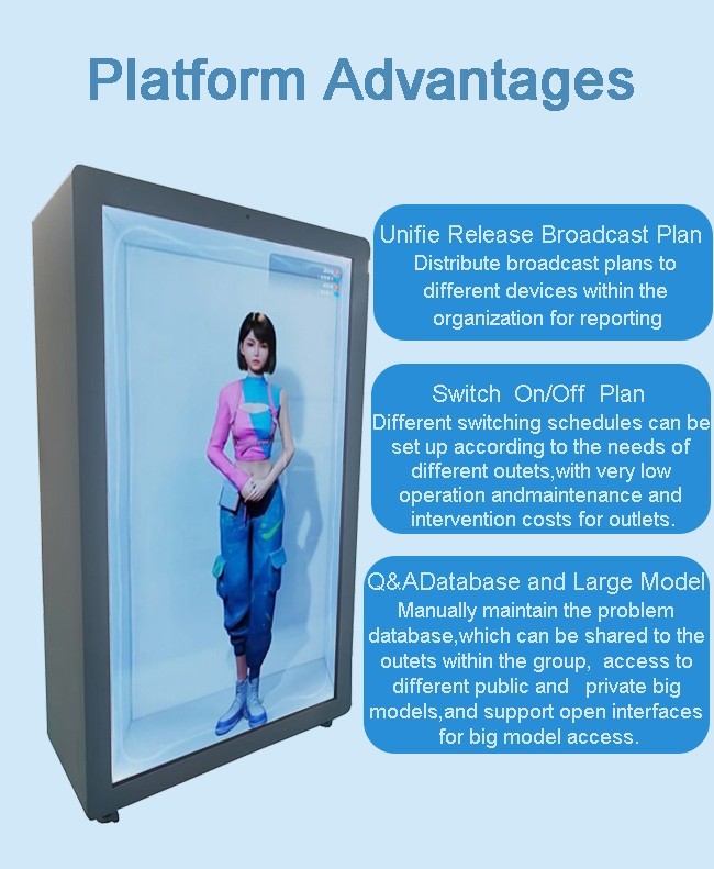 86 inch 3D Holographic display box LCD Transparent Cabinet AI Digital Human all-in-one machine
