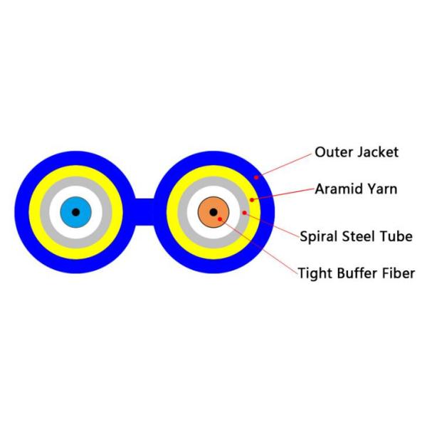 3.0mm PVC/LSZH SM 2 Core G657A1 Armored Fiber Cable