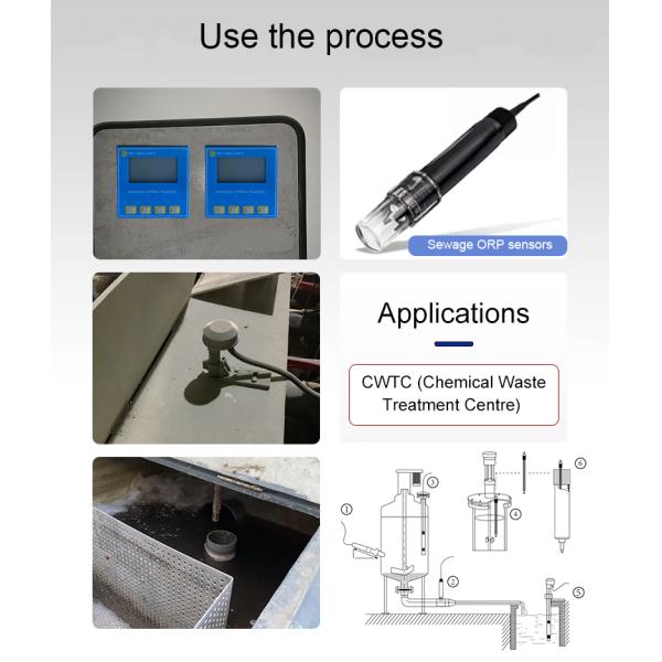 RS485 Digital ORP Measurement Electrode for Environmental Protection Applications