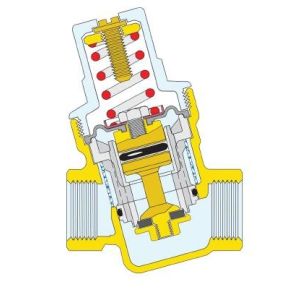 Lead Free Brass Pressure Reducing Valve Female / Male Adjustable Pressure