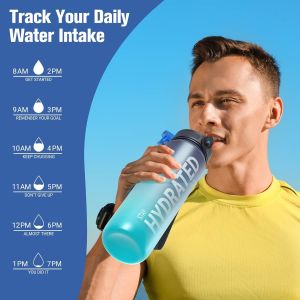 32oz Motivational Sports Water Bottle with Time Marker - Times to Drink - Tritan