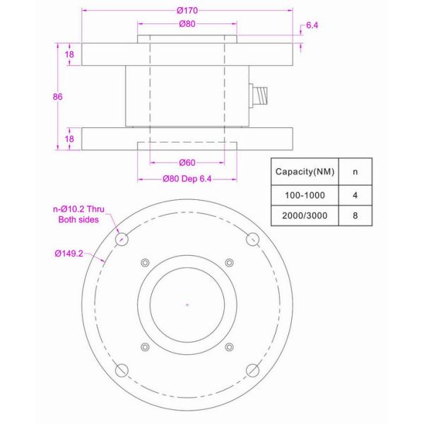 Hollow flange torque sensor 3000NM 2000NM 1000NM 500NM 300NM 200NM 100NM