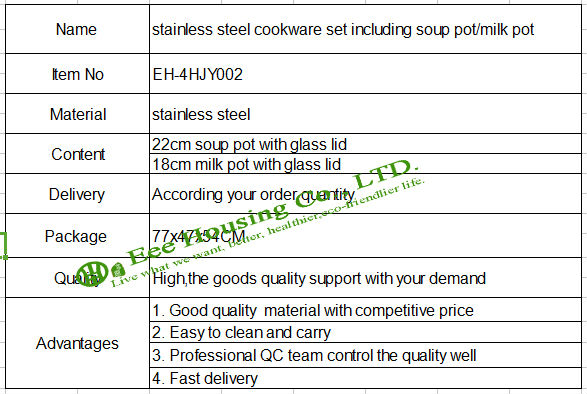 2 pieces stainless steel cooking cookware including fry pan and soup pot and milK pot