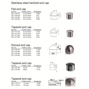 stainless steel handrail end cap/stainless steel flat end cap with thread that