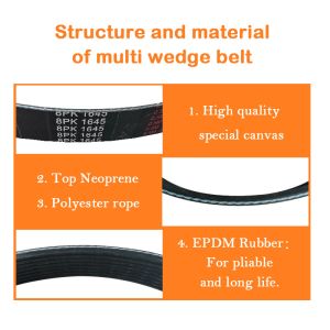 OEM 3015259 Multi Wedge Belt For MITSUBISHI 8PK1645