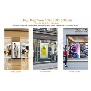 Indoor P1.8 P2 P2.5 Digital Advertising LED Poster Mirror Display Screen led