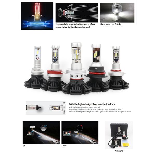 7S Auto 8000K Car LED Headlight Bulb , 12pcs H4 LED Headlight Conversion Kit