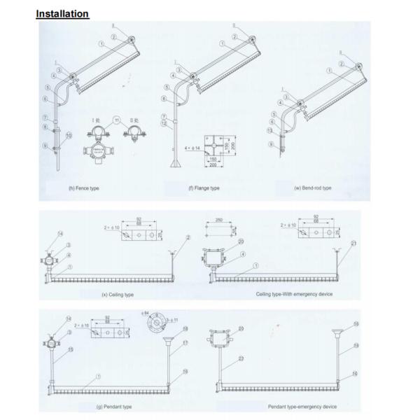 Ip66 1.2M 4Ft Led Linear Explosion Proof Lamps Industrial 18-36W Double Tube Explosion Proof Fluorescent Light