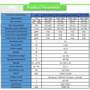 UBTP1000Y Small Inertial Navigation Device with Accurate Fiber Optic Gyroscope