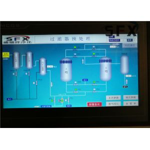 ISO9001 Medium Pressure 0.3mpa Hydrogen Recovery Unit