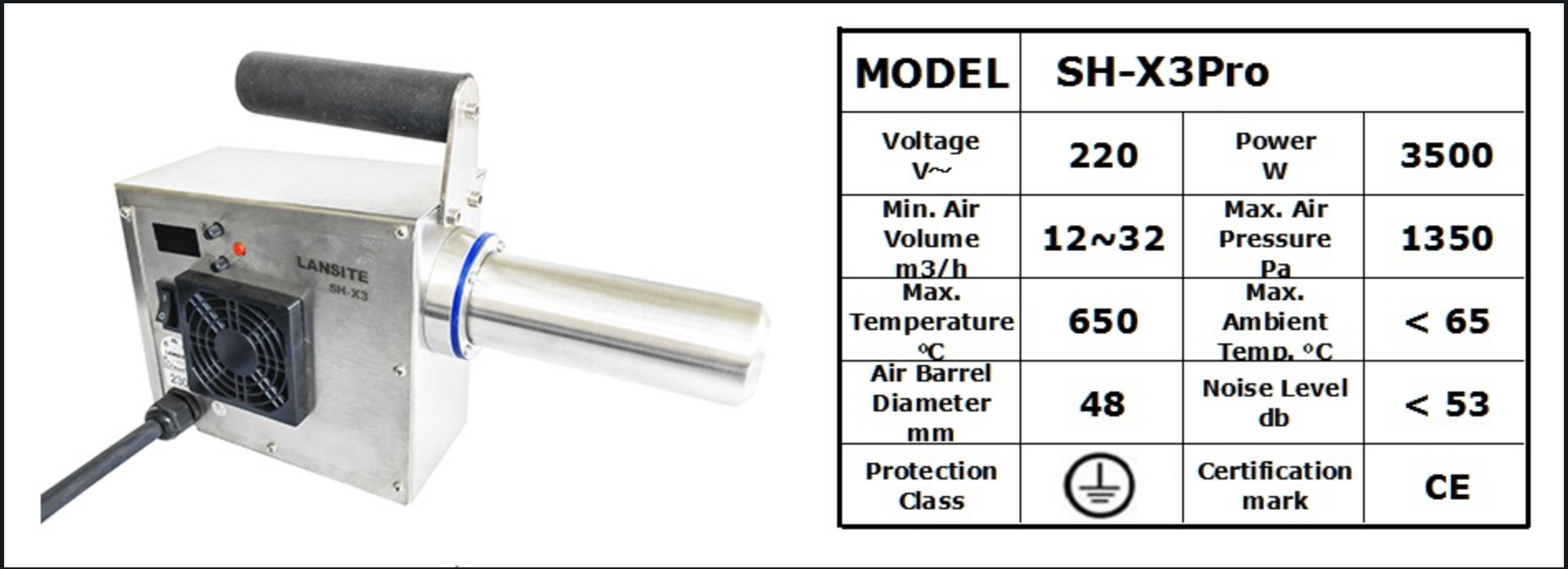 Quality Industrial Hot Air Devices for sale