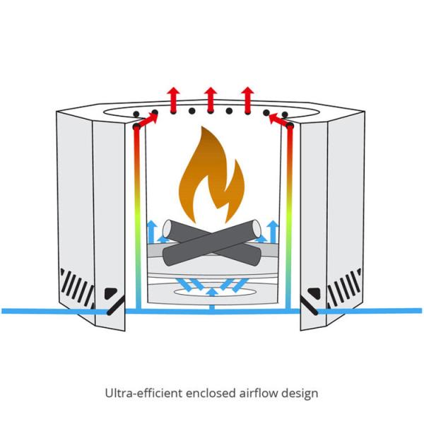 Camping Heater Wood Burning Corten Steel Round Fire Pit In Outdoor Living Space
