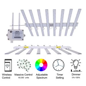 Low Heat Led Grow Lights / Led Flowering Grow Lights IP54 Rating B8-12S