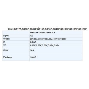 1A Ss12f Thru Ss120f Schottky Barrier Rectifier Diode Smaf Package