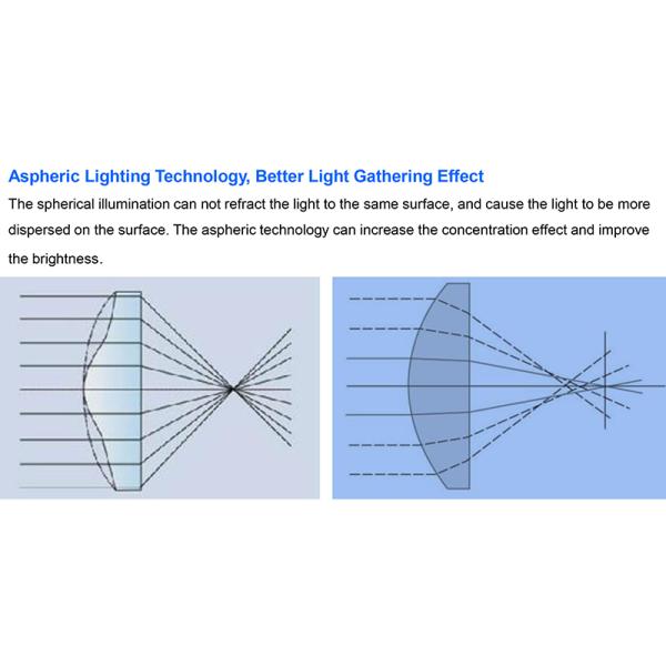 2 Function Foot Switch Microscope Surgery Ophthalmology A41.1931