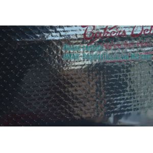 BOPP perforation bags, Wicketed Micro Perforated bags, Bakery bags, Bopp bags,