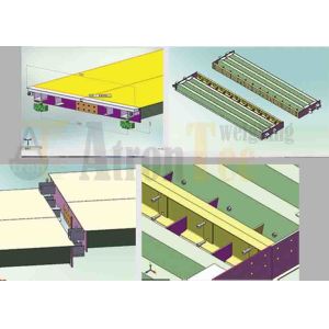 Digital Vehicle Weight Scales / Plain Plate On Board Truck Scales