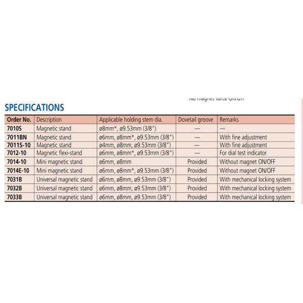 Original Mitutoyo Magnetic Stands 7010-10 7011S-10 In Stock