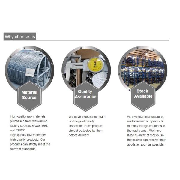 316l Metric Concrete OEM Ss Wedge Anchor Bolts