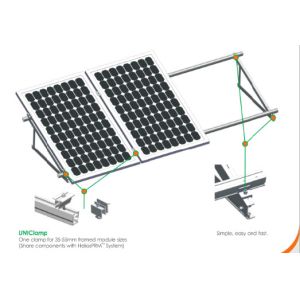 Anodized SUS304 Tripod Flat Roof Solar Mounting System