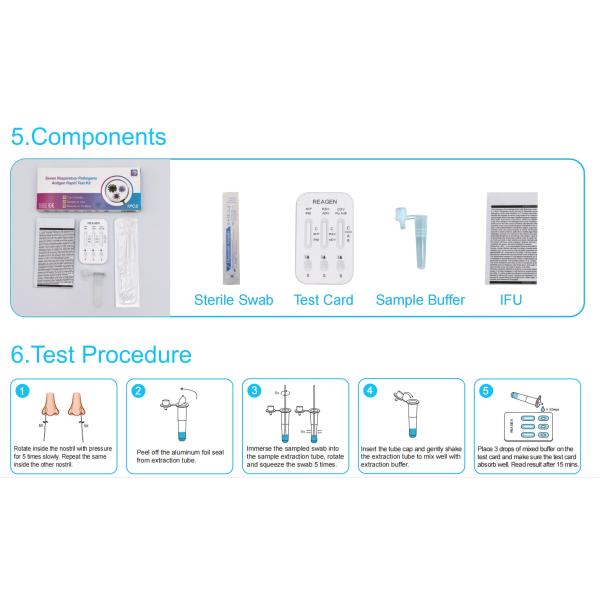 REAGEN 7-in-1 Antigen Rapid Test Kit for Human Nasal Swab Testing With 99.41% Accuracy