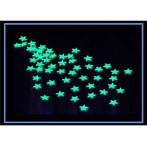 Self Glow Stone,Luminous Stone Glowing Stone Rock Cobble