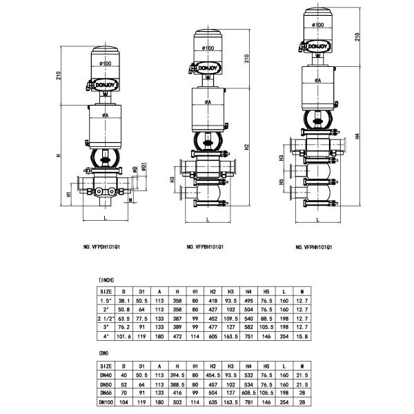 double seal mixproof valve with control top drawing data