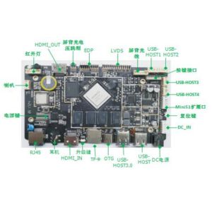 OEM Rockchip PCBA Android Industrial Digital Signage Advertising Player Embedded