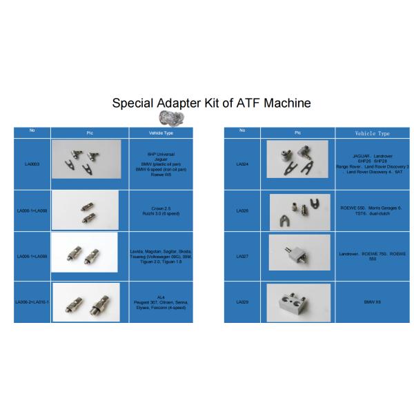 Atf Adapter Kit Transmission Fluid Filling Connector for European Market