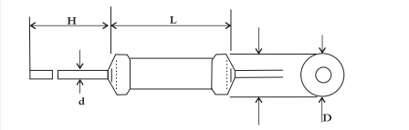KNP Low Power Wire Wound Resistor Green 5W 7W 10W 15W 20W 30W 100R J 5%