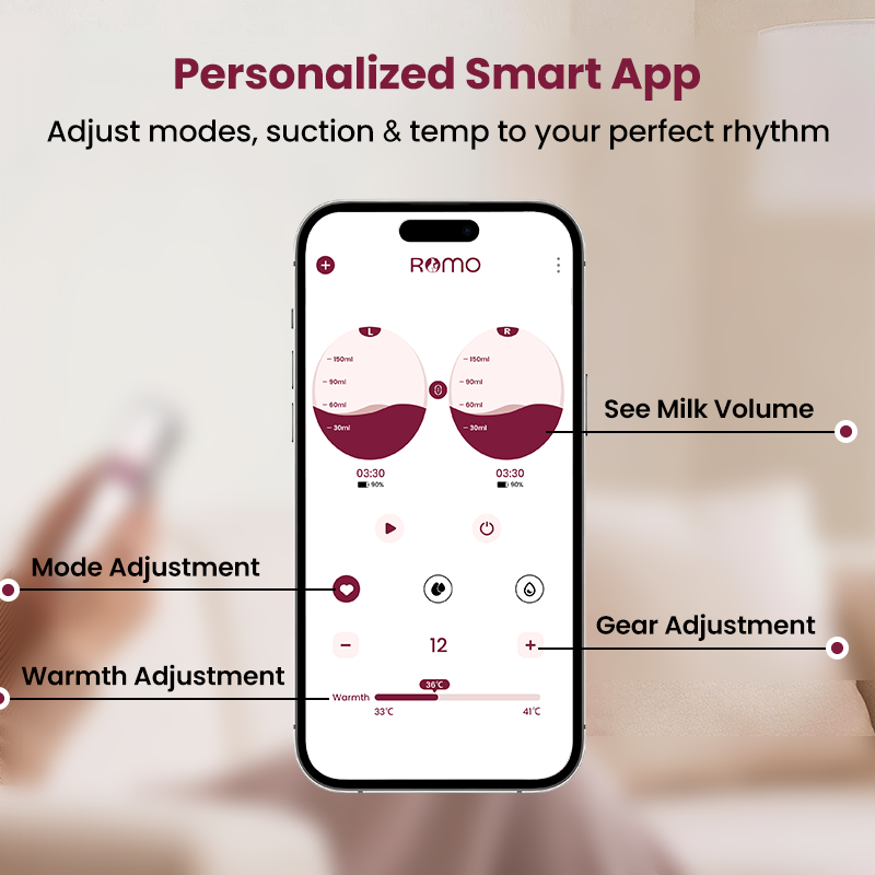 Adjustable Compact Lactation Pump Pharmacy Breast Pump App Controlled