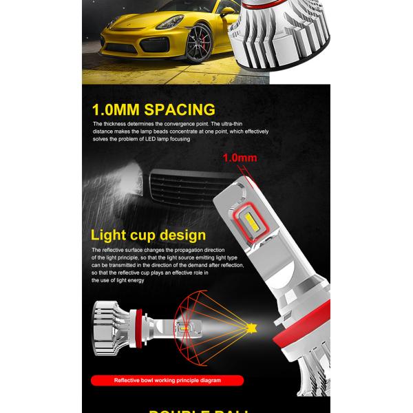 F2 H4 H7 9005 9006 Automotive LED Headlight Fanless Headlamp Fog Light