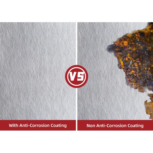 201 304 316 Anti-scratch Bead Blasted Finish 0.8mm Stainless Steel Sheet