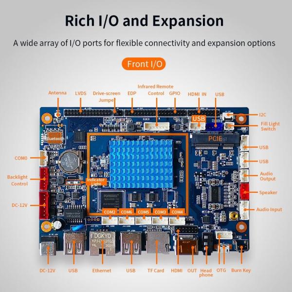 135mmx 93mm K-2 Smart Vending Machine K-2 Board Rockchip RK3368 octa-core ARM