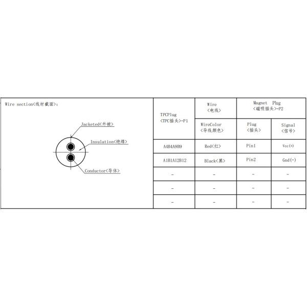 High Current 10A Male Female Magnetic 2P Pogo Charger Cable Connector With TPC Plug