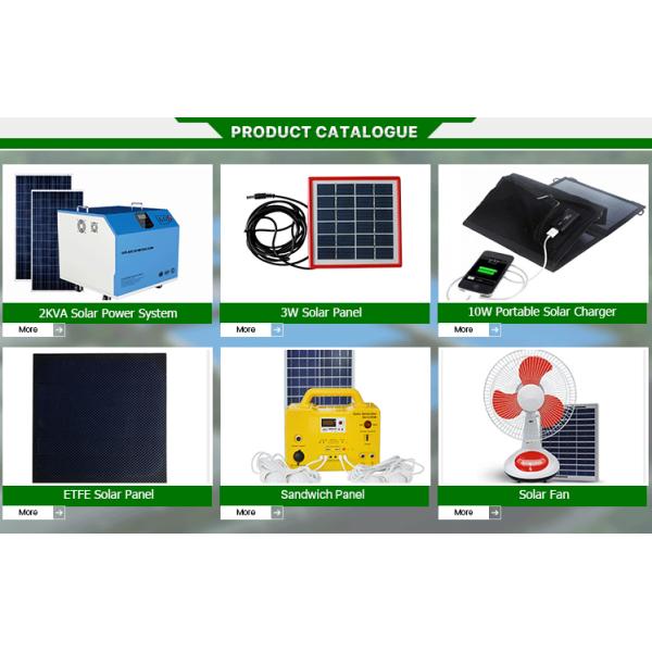 12 Cells Epoxy 1W 6v 9v 12 Volt Mini Solar Panels