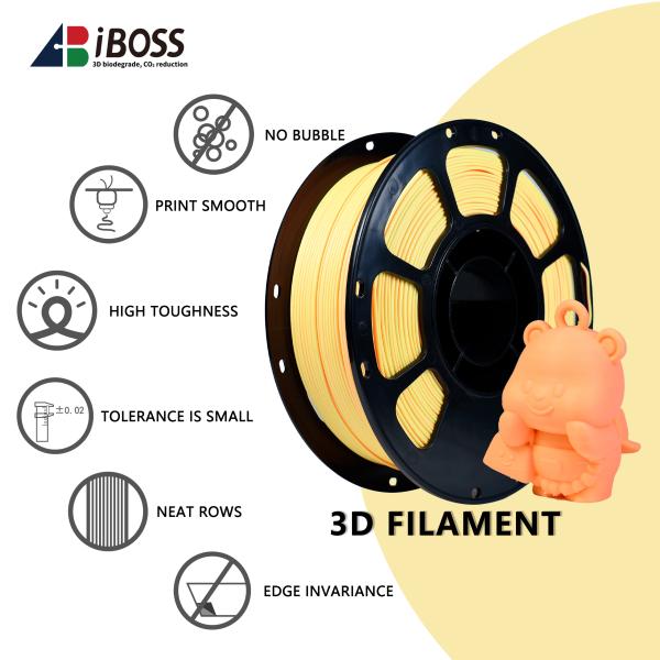 Iboss Professional 3D Printer Filament Matte Rose Red Orangetoughness Enhanced PRO PLA+